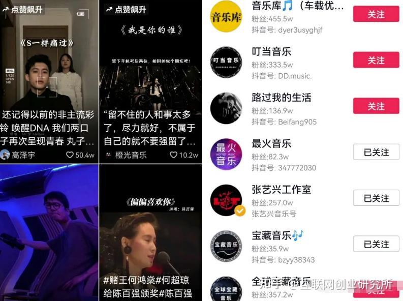 音乐自媒体运营